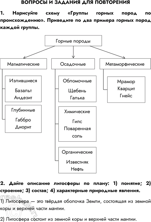 Решение 