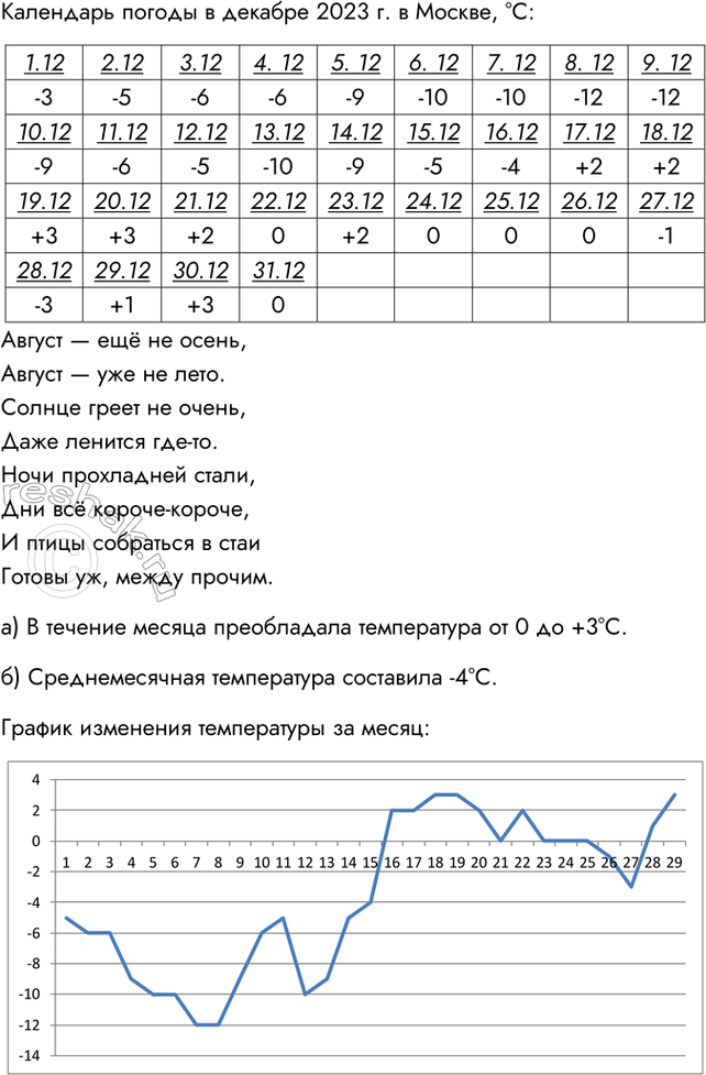 Решение