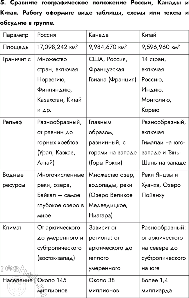 Решение