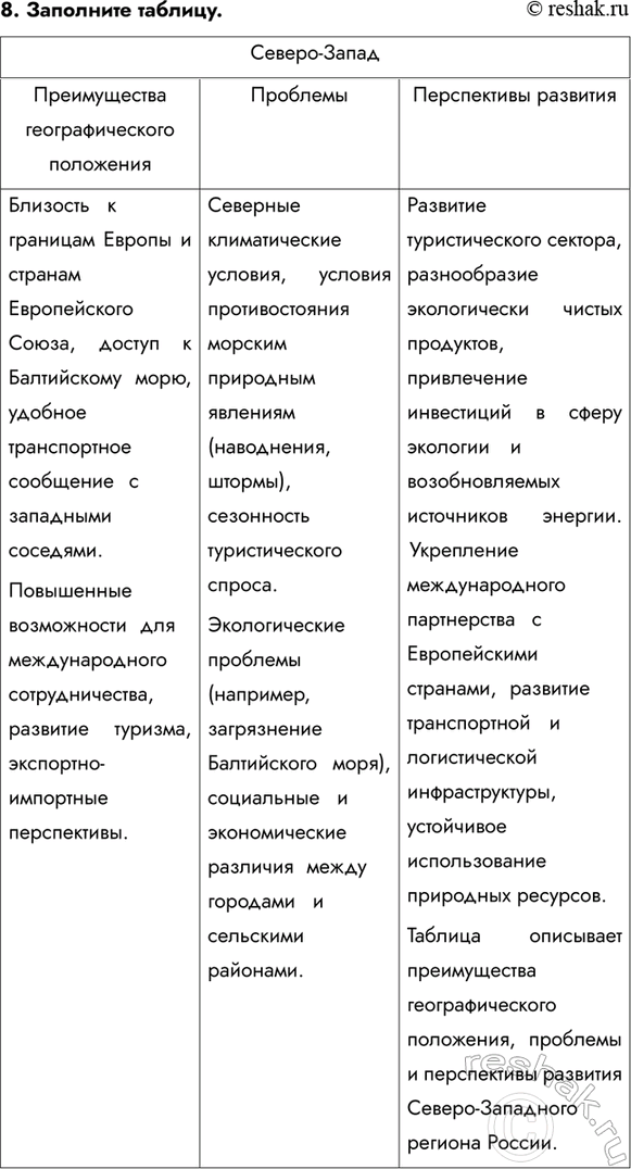Решение
