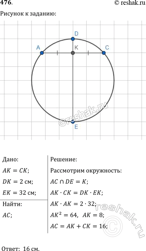 Решение 