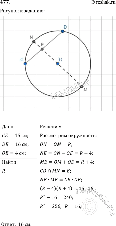 Решение 