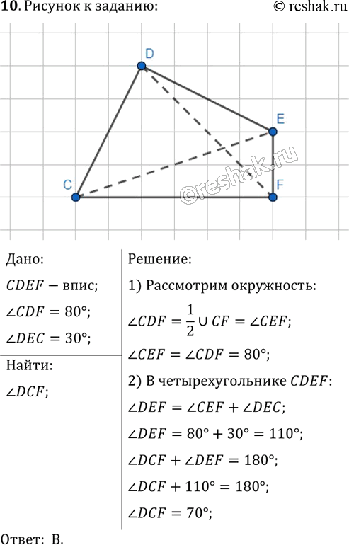 Решение 