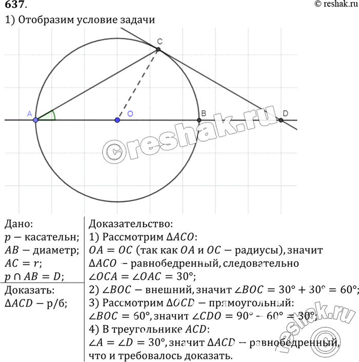 Решение 