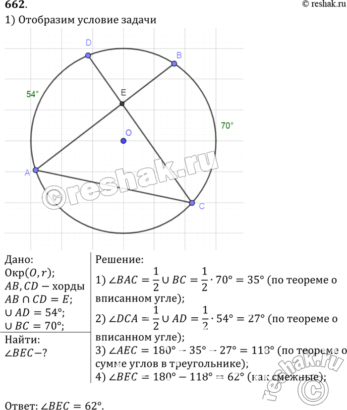 Решение