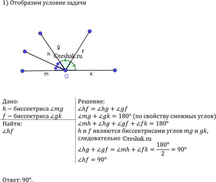 Решение