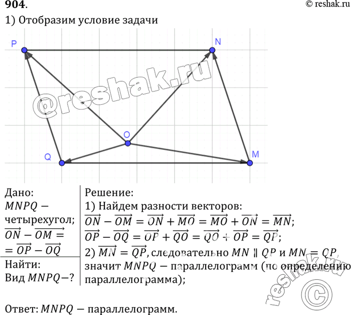 Решение