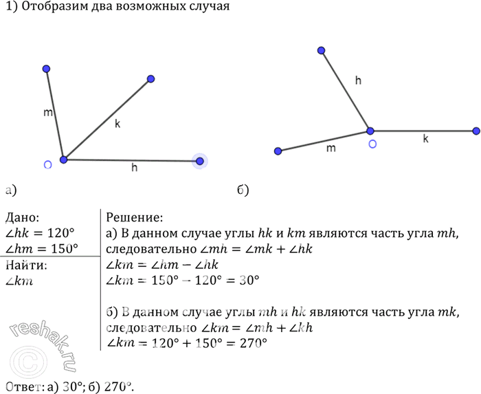 Решение