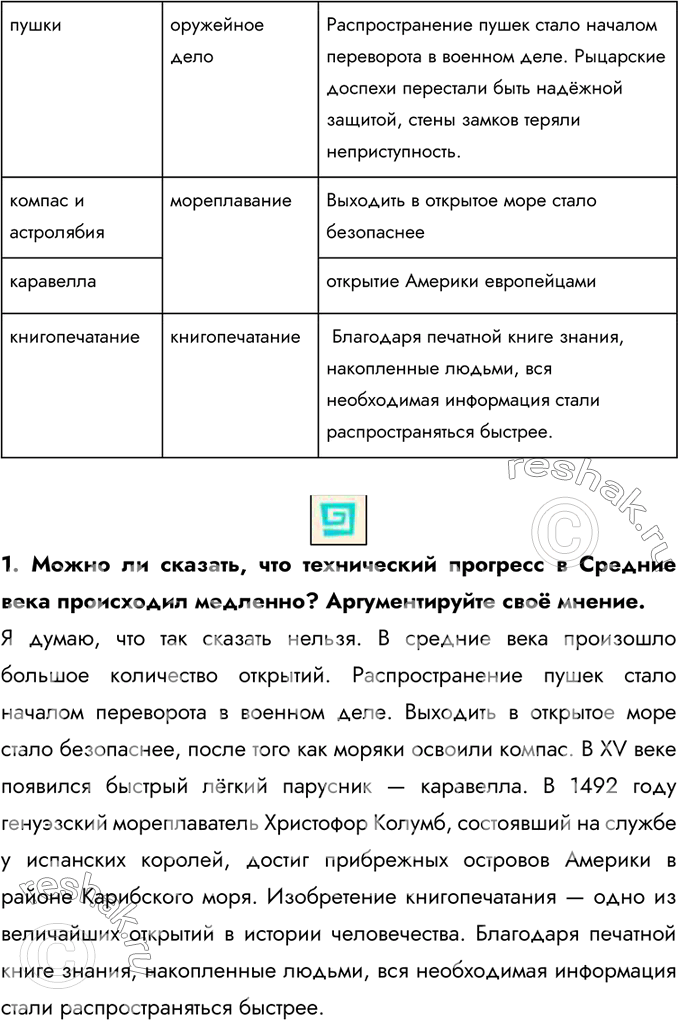 Решение 