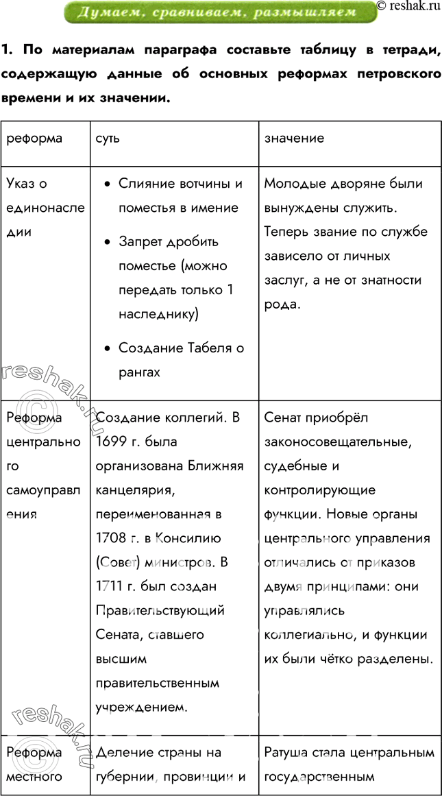 Решение 