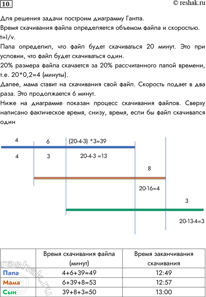 Решение 