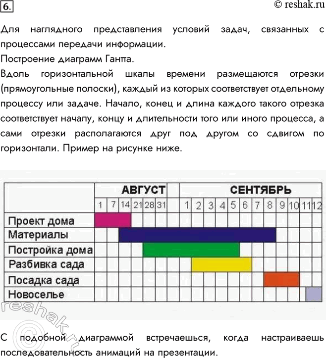 Решение 