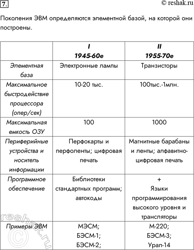 Решение 