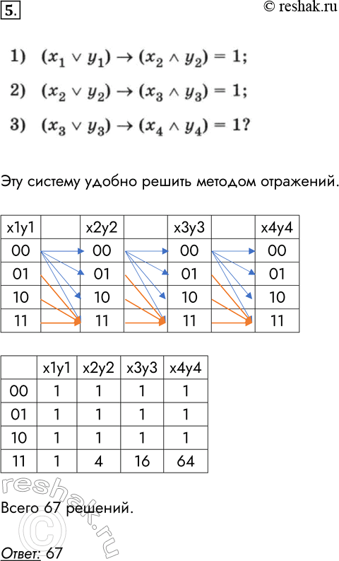 Решение 