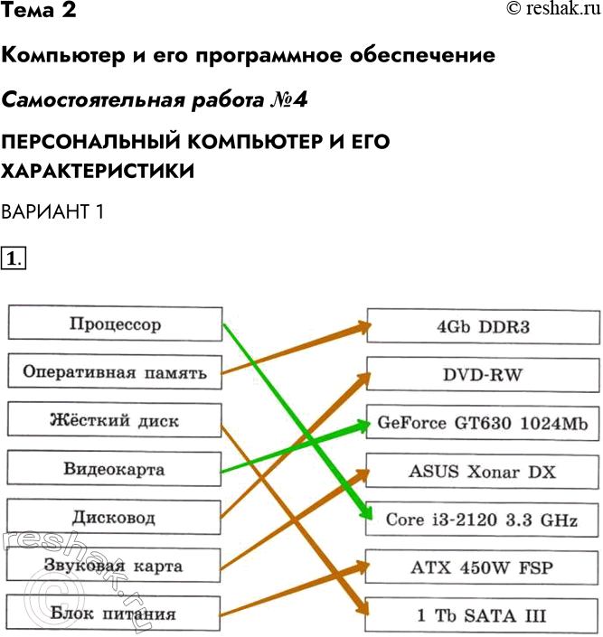 Решение 