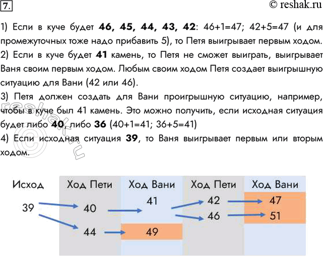 Решение 