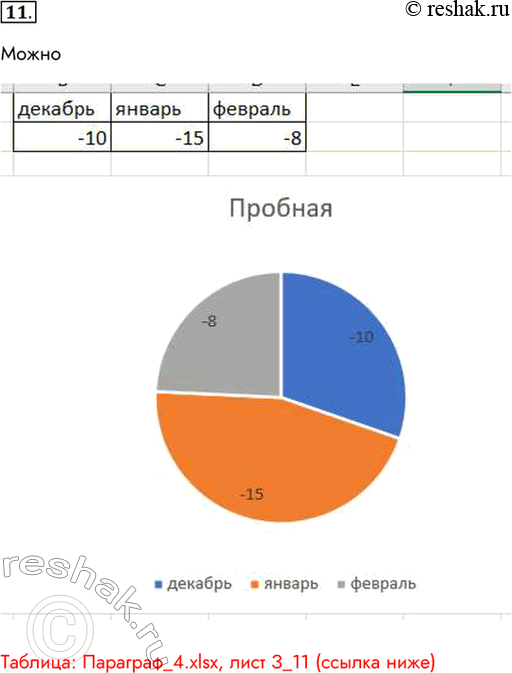 Решение 