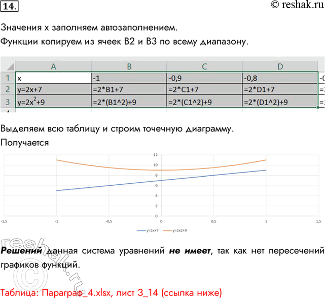 Решение 