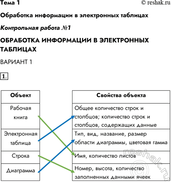 Решение 