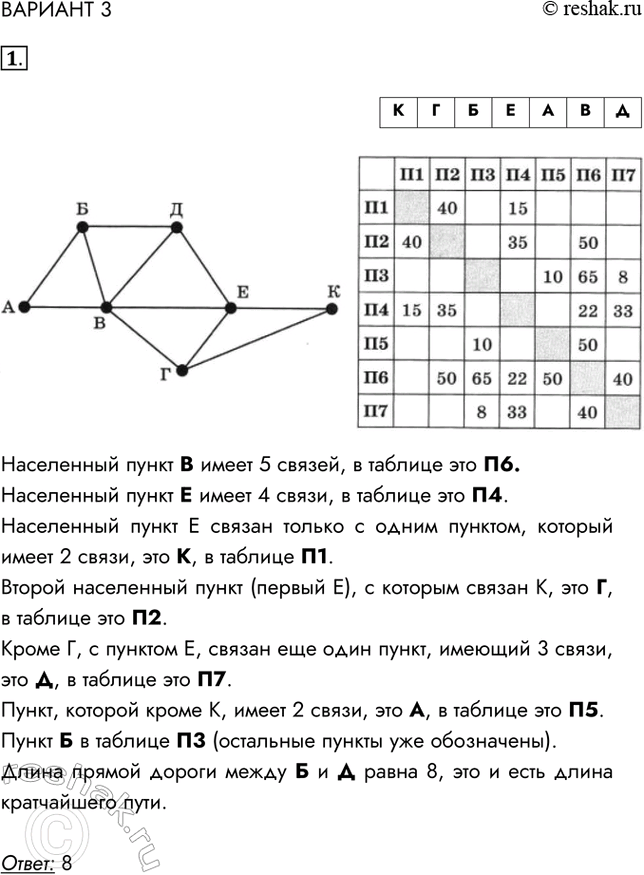 Решение 