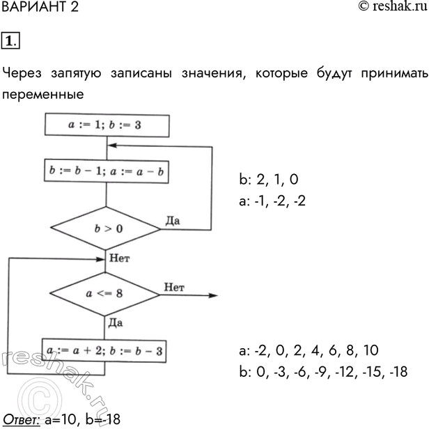 Решение 