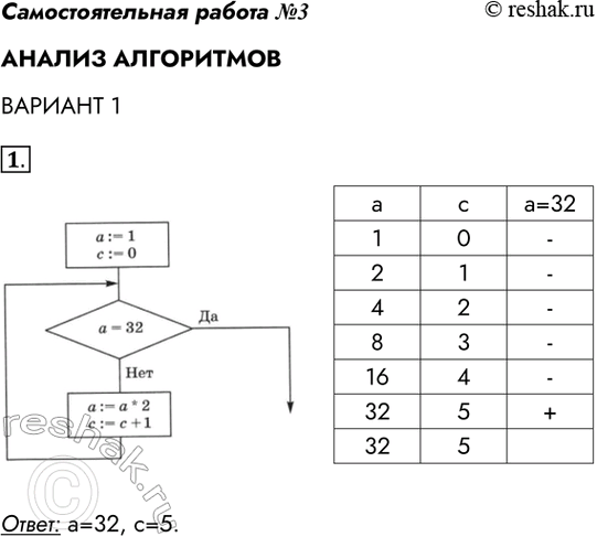 Решение 