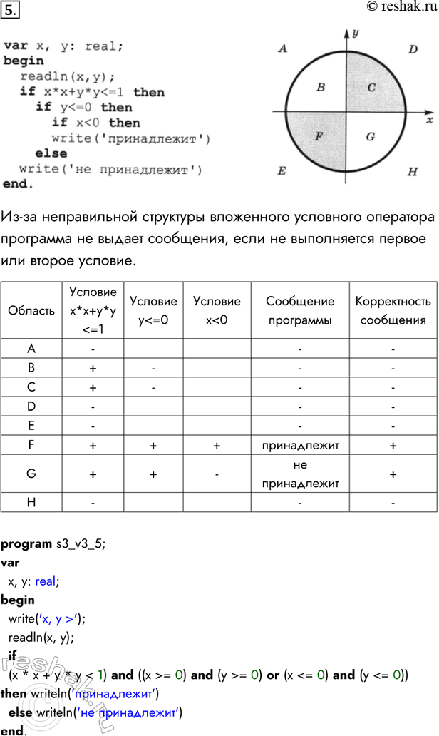 Решение 