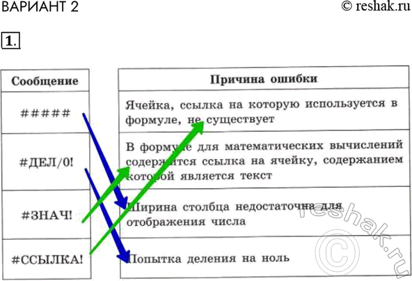 Решение 