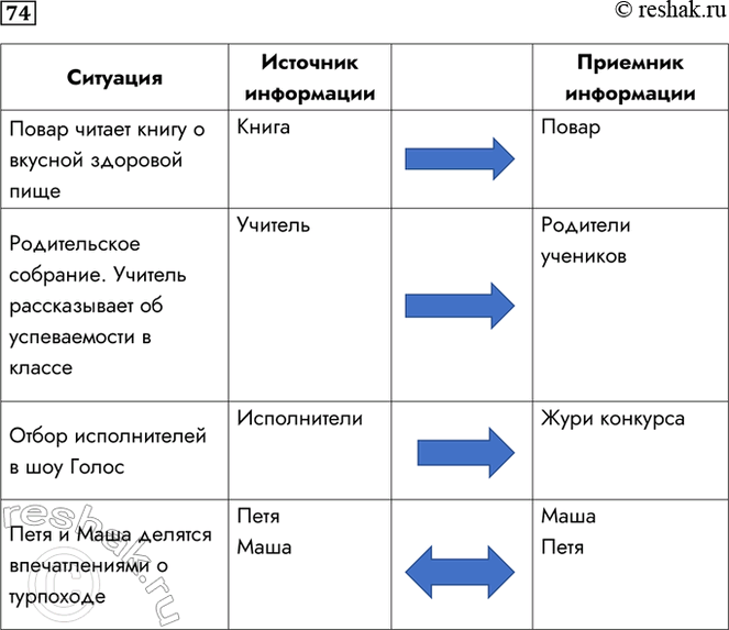 Решение 