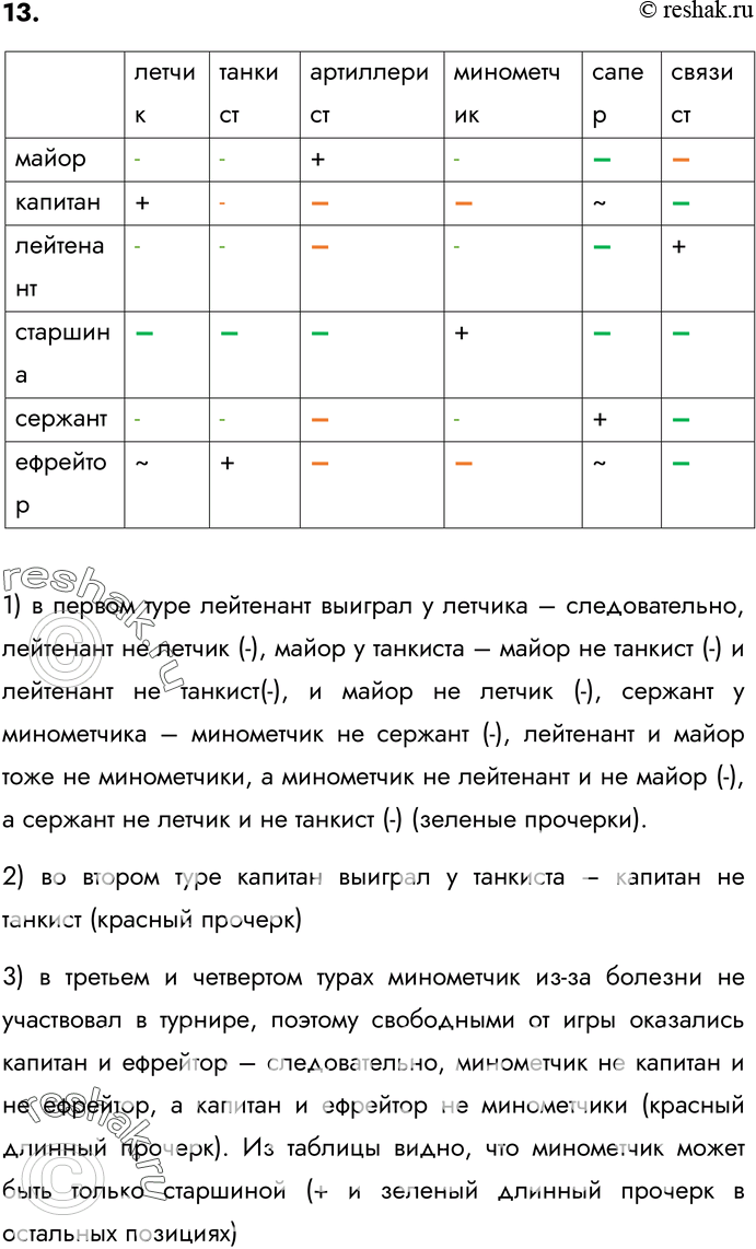 Решение 