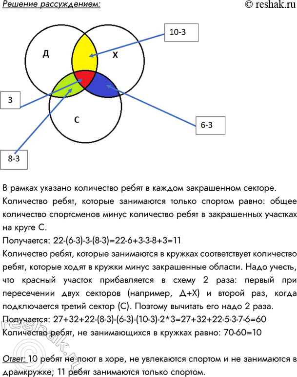 Решение 