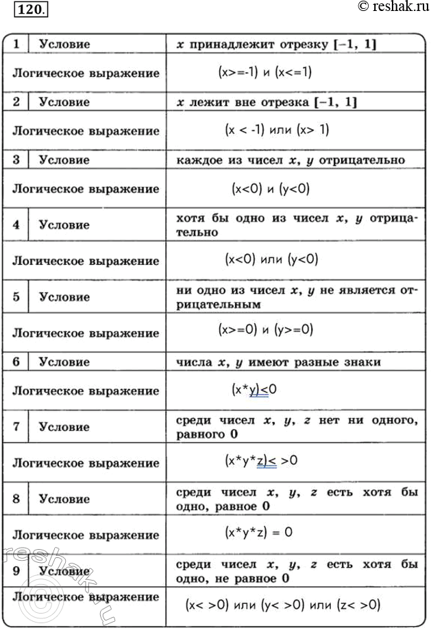 Решение 