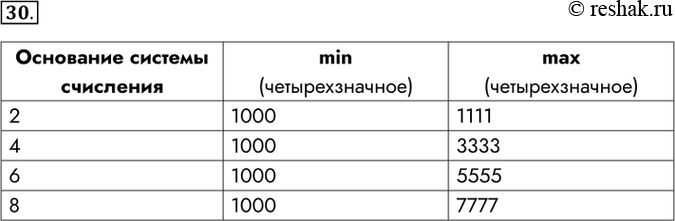 Решение