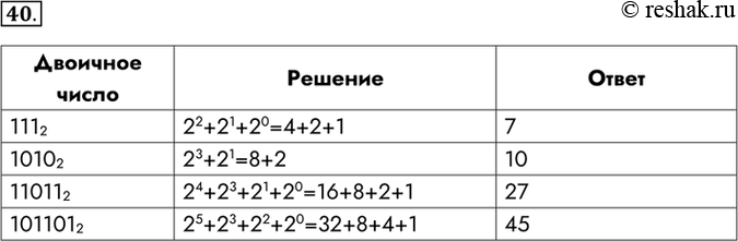 Решение