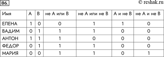 Решение 