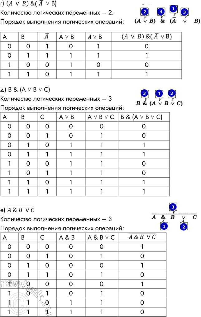 Решение