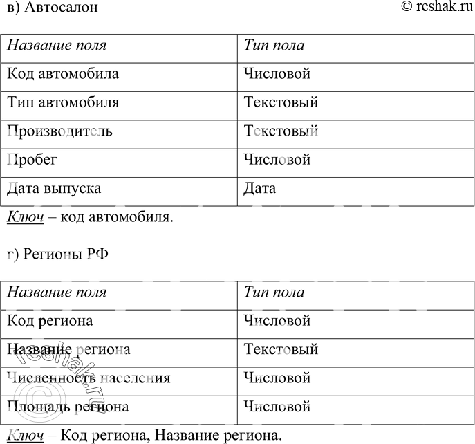 Решение 