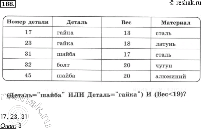 Решение