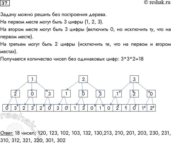 Решение 