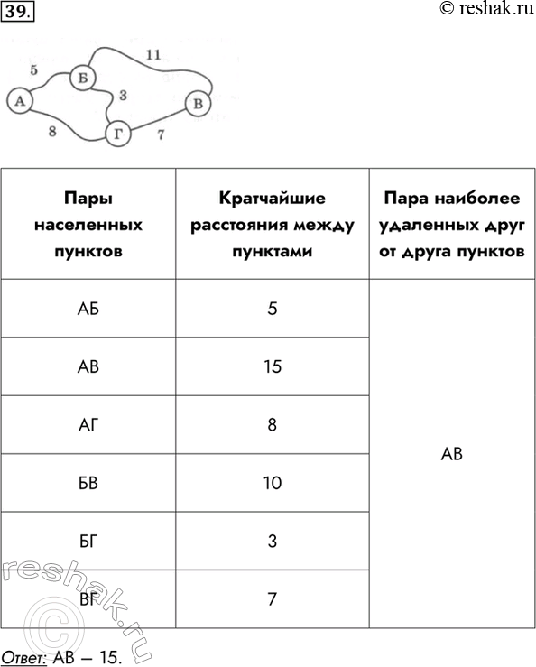 Решение