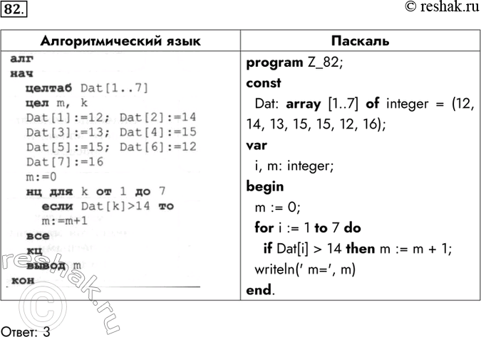 Решение