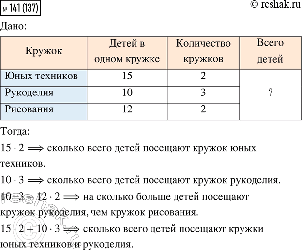 Решение 