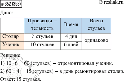 Решение 