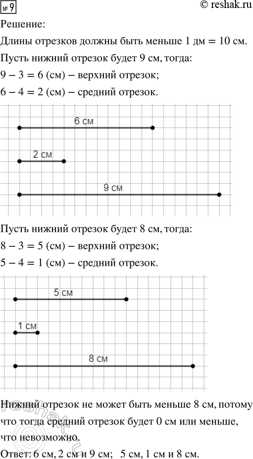 Решение 