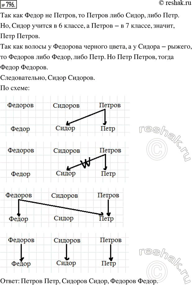 Решение 