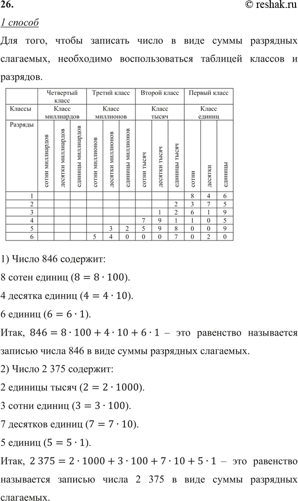 Решение 