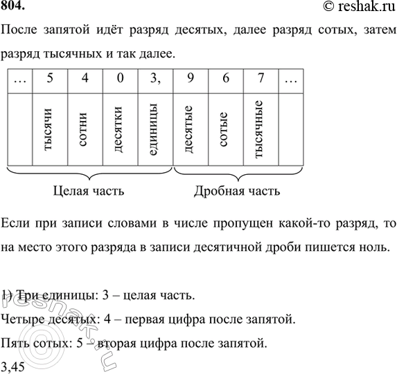 Решение 