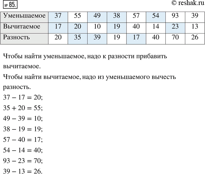 Решение 