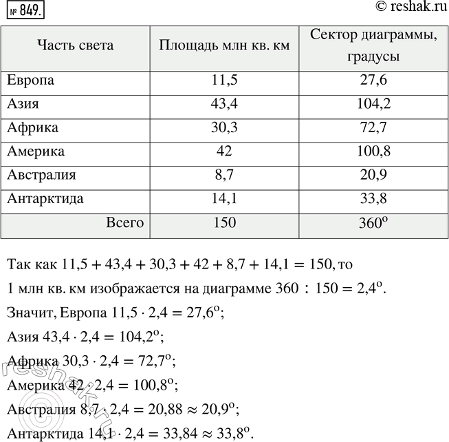 Решение 