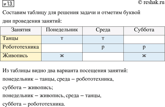 Решение 